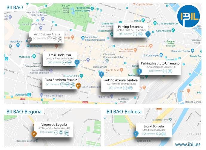 Puntos de recarga rápida de vehículos eléctricos de Ibil en Bilbao.