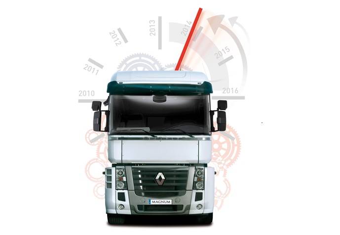 Renault Trucks lanza nueva campa&#241;a para la gama ligera 