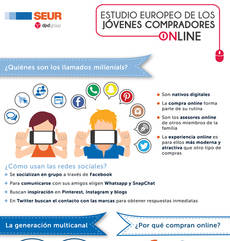 En España el principal objetivo de los compradores ‘online’ es el ahorro