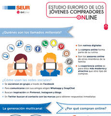 En España el principal objetivo de los compradores ‘online’ es el ahorro