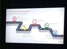 El foro de Aecoc analiza los tenders en la contratación del Sector