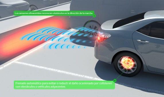 Toyota comercializará cada vez más vehículos equipados con Toyota Safety Sense e ICS, que han demostrado una mejora sensible de la seguridad.