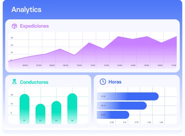 Vonzu Tech supera un millón de operaciones digitalizadas