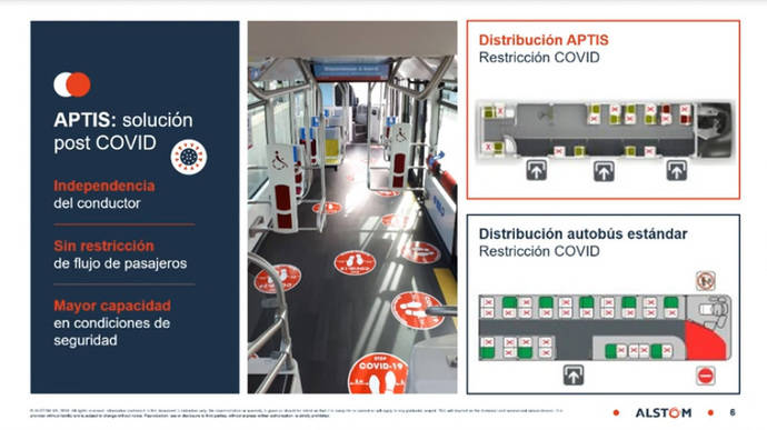 Solución postCovid-19 en el Aptis de Alstom.