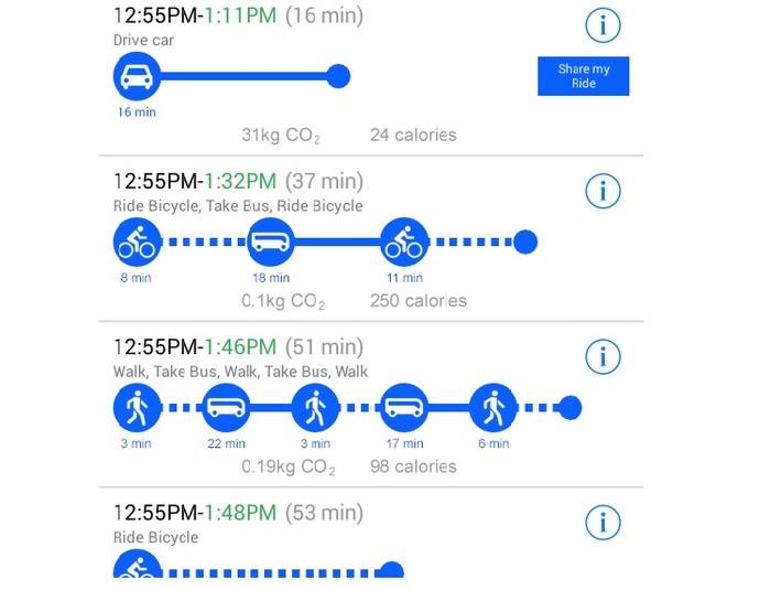 10 razones por las que los responsables de transportes deben utilizar las analíticas de datos