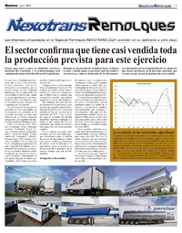 publicidad
